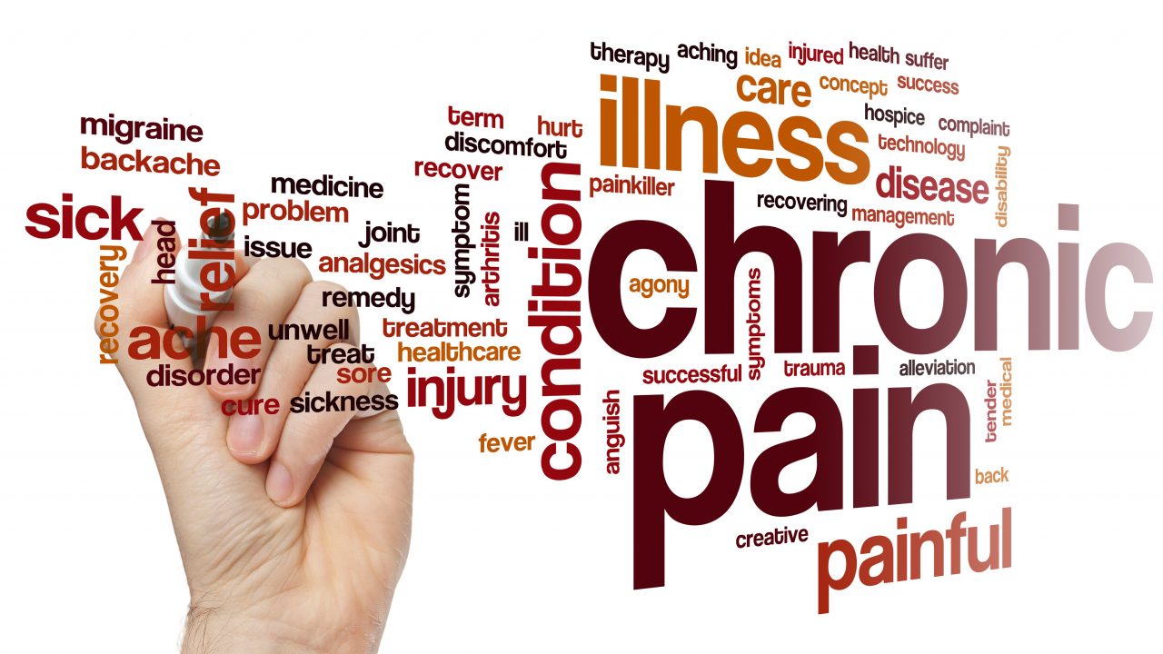 Coping With A Chronic Illness Dynamic Choices 